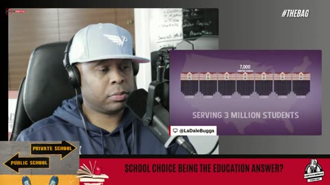 Closing the DOE? Why School Choice is the Future of Education!