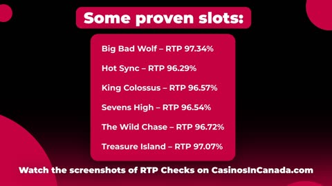 Real RTP and One Casino's Review