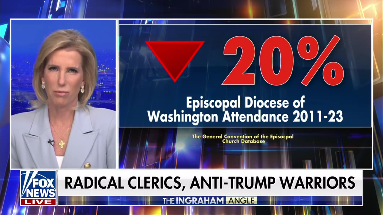 The Ingraham Angle - Wednesday, January 22 DOJ, ICE, Radical Clerics