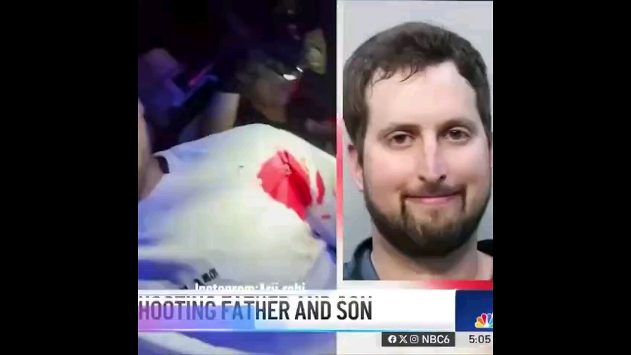 Jewish Man Shoots Two Other Jews- Because He Thought They Were Palestinian