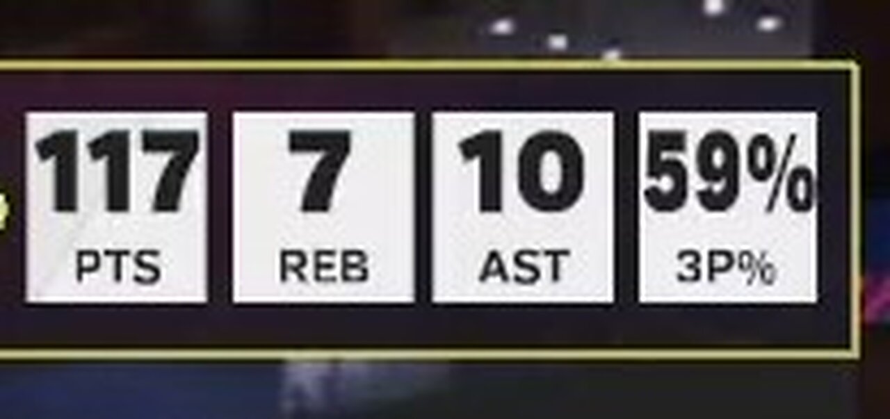 NBA 2K25 117 Points