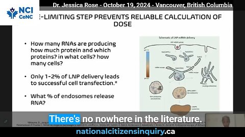 there's no actual dose. There's no quantitation of RNA or protein