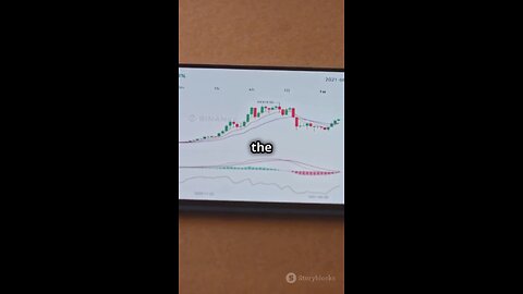 ChatGPT vs DeepSeek: Bitcoin's $100K Comeback?