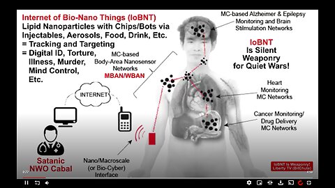 (IoBNT) The 4th Industrial Revolution WILL CHANGE YOU