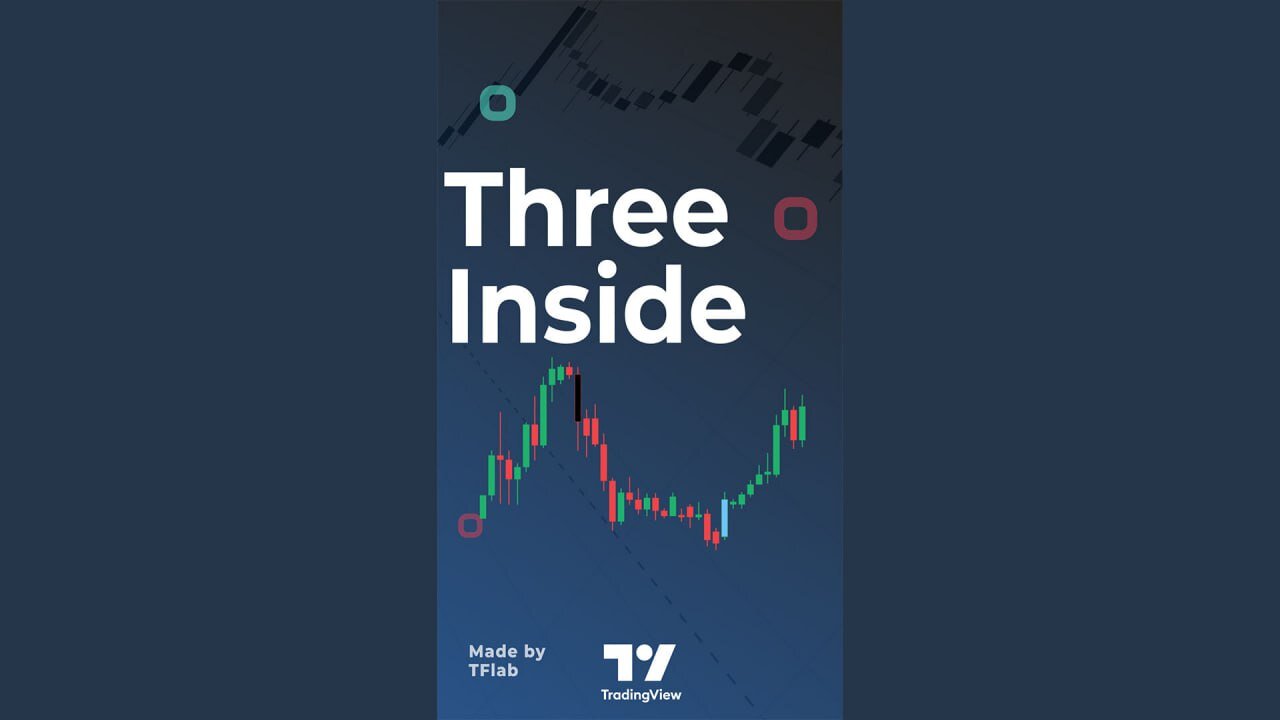 🔍📈 Three Inside - 3 Inside Up & Down Chart Patterns indicator in tradingview [TradingFinder] 🚀🎯