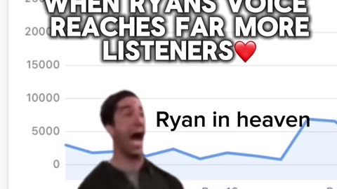 Ryans voice reaching new heights.