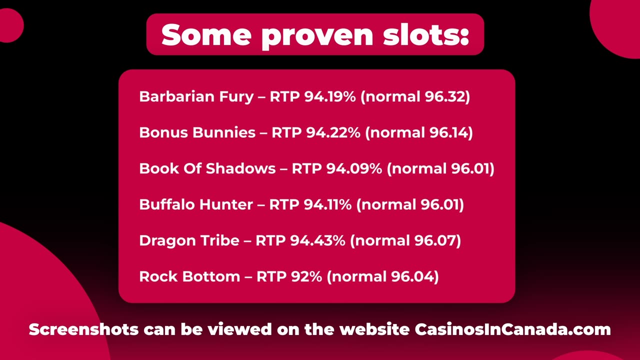 Real RTP and Asino Casino's Review