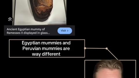 New Peruvian Mummy-Test Results Are Wild!