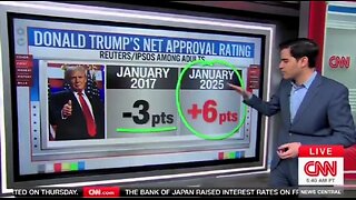 CNN's Enten: These Trump Approval Ratings Are Bigly