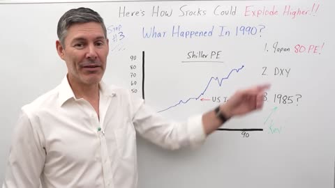 Here’s How The Stock Market Could Explode Higher