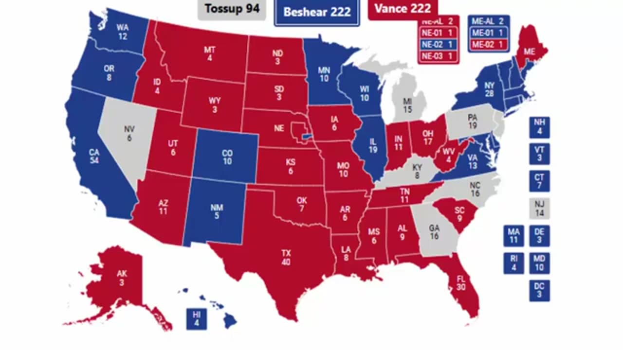 2028 Election Prediction - Andy Beshear vs JD Vance