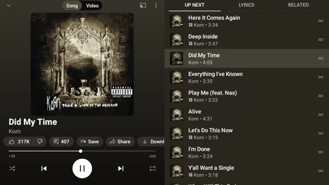 Korn Take A Look In The Mirror Full Album