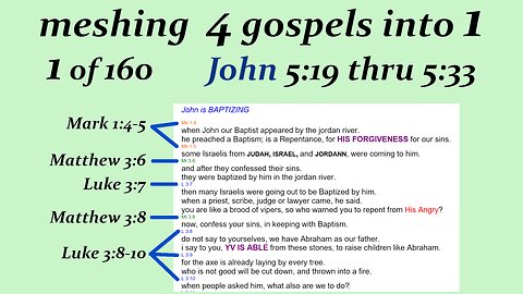 080i John 5:19 thru 5:33 p9 [Jesus] [Live]