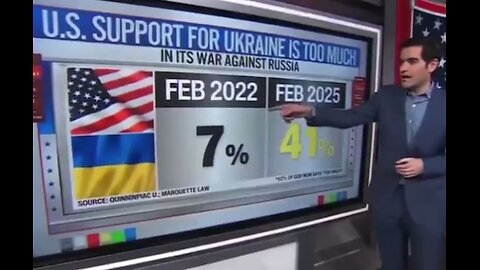 Authority Must Fall-Trump Aims for Peace-Libs Crying Over Zelensky-UK Coughs Up For Ukraine