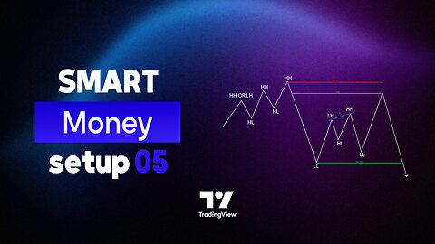 🚀 Smart Money Setup 05 Indicator - Minor OB & Trend Proof in #Tradingview [#TradingFinder]