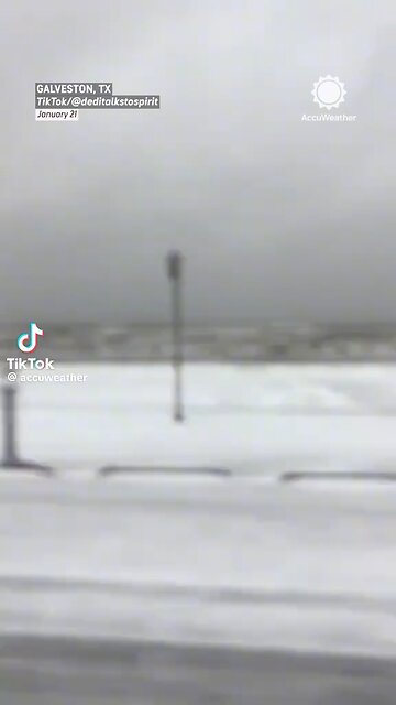 Grand Solar Minimum 2020-2053