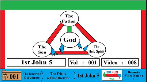 1st John 5 (The Trinity is False) [DocDoc Vol 1 Vid 8]