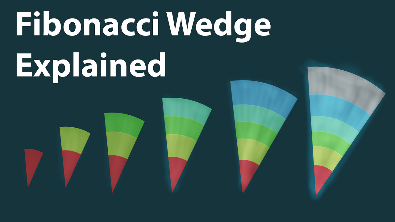 How To Use The Fibonacci Wedge