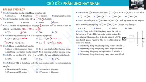 BUỔI 29: PHẢN ỨNG HẠT NHÂN