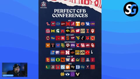 Perfecting Josh Pate's Perfect College Football Conferences