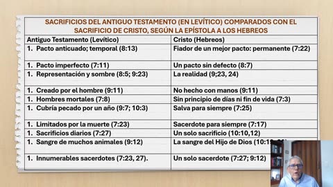 Sacerdocio de Cristo — Cuarta Parte de Siete
