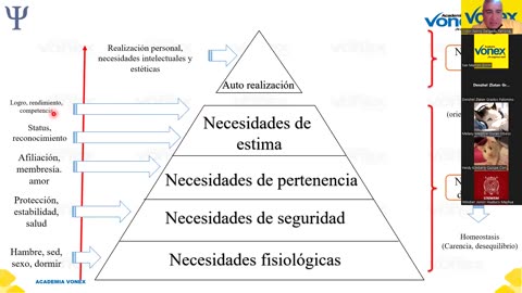 VONEX SEMIANUAL 2023 | Semana 14 | Psicología