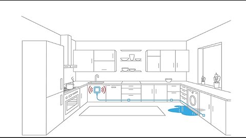 Eve Water Guard Sensing Cable Extension