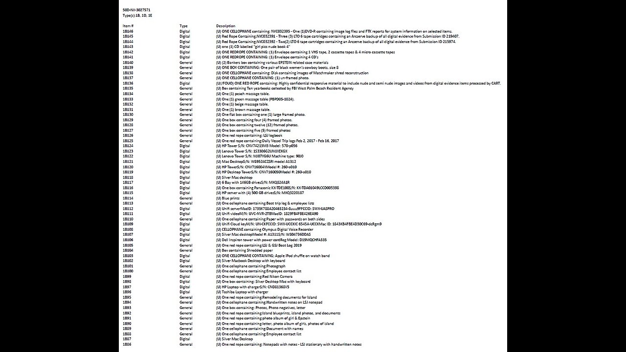 Epstein Document Release Is A Farce, Most Documents Previously Released During Trial