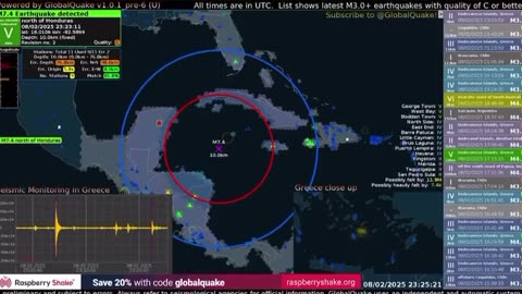 Ισχυρότατος σεισμός 7.6 ρίχτερ στην Καραϊβική!