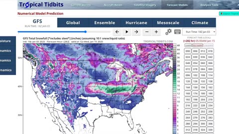 Back To Back X Flares - Major Winter Storm Brings Snow And Ice From The Plains To The Mid-Atlantic