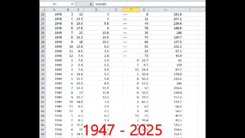 34. Lincolnshire gas find and globalist suicide mission