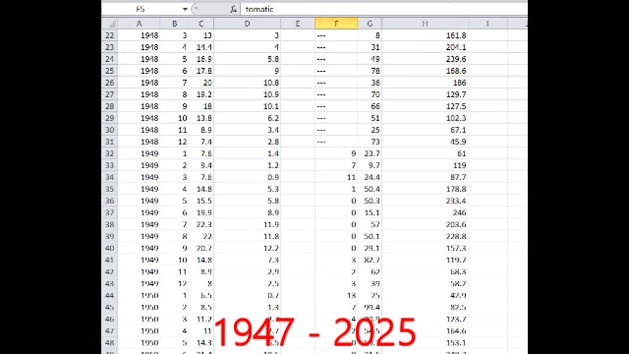 34. Lincolnshire gas find and globalist suicide mission