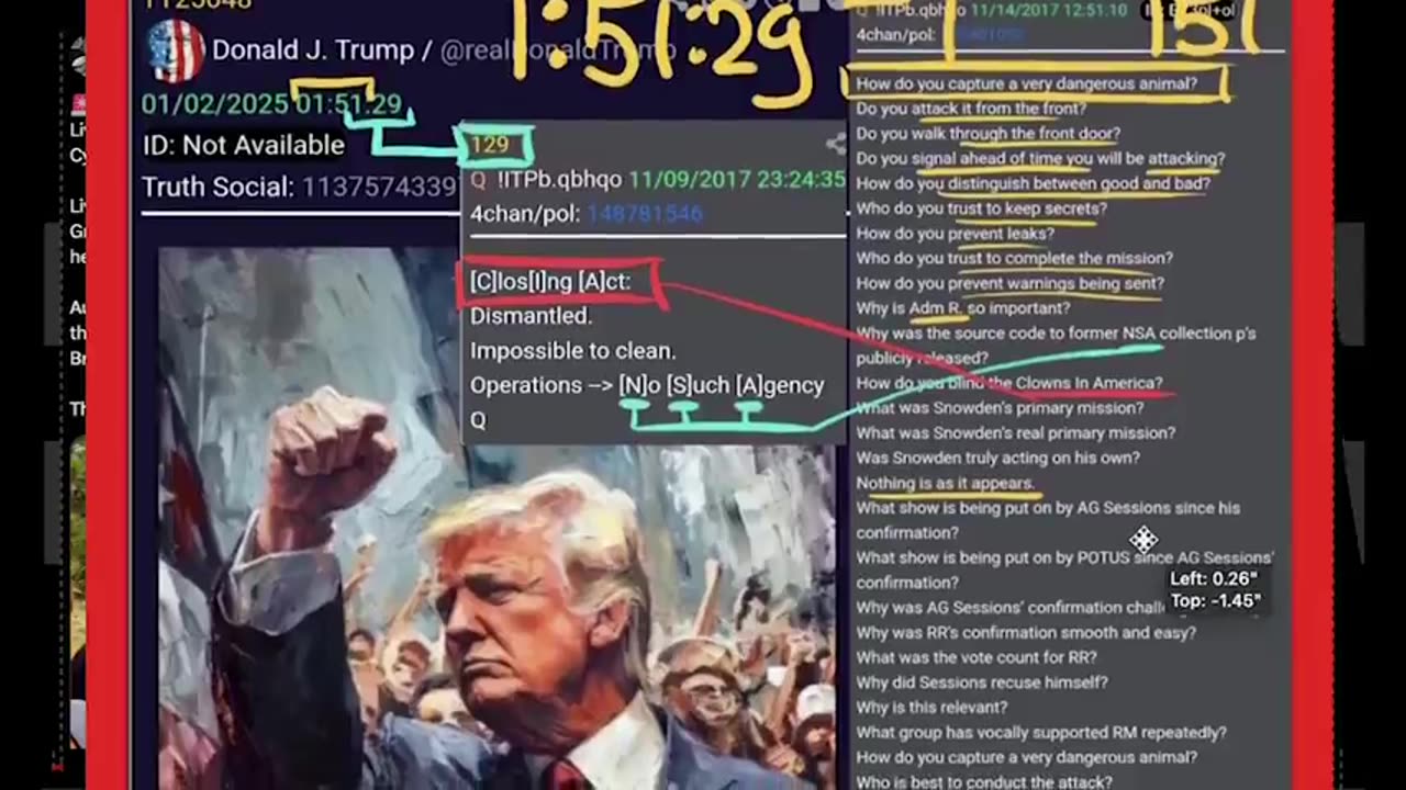 1.3.25: Nothing is as it appears, Ft. Bragg? TURO rental, CHAOS, Future proves PAST, PRAY!