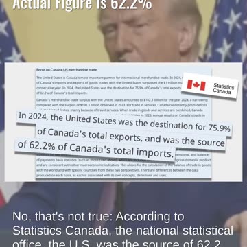 Fact Check: 95% Of Canada's Imports Do NOT Come From US; Actual Figure Is 62.2%