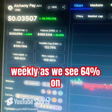 alchemy pay ach price prediction crypto coin bull run! #fyp