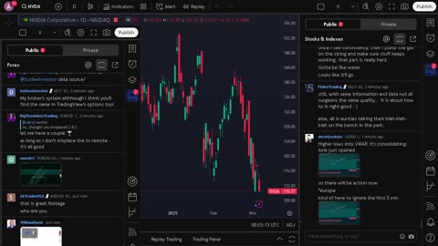 NVIDIA stock price live, FOREX, EUR USD, GBP USD, JPY USD, CAD USD, AUD USD, NVIDIA share price live