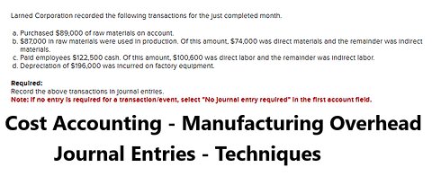 Cost Accounting: Larned Corporation recorded the following transactions for the just completed month