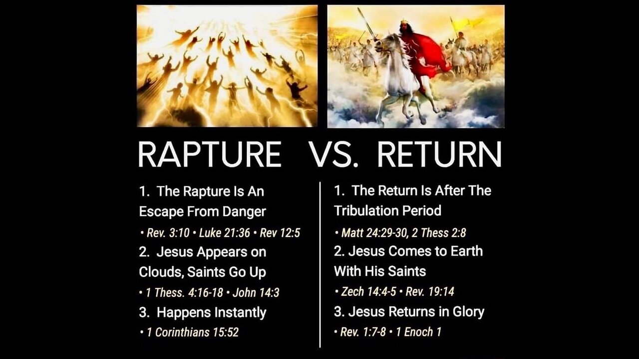 030425 The Rapture gives life! Those 12 years old and younger will be Raptured. GET SAVED NOW