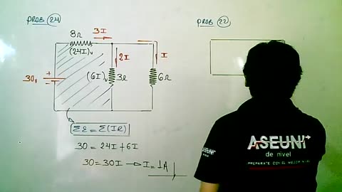 ASEUNI ANUAL 2021 | Semana 24 | Física