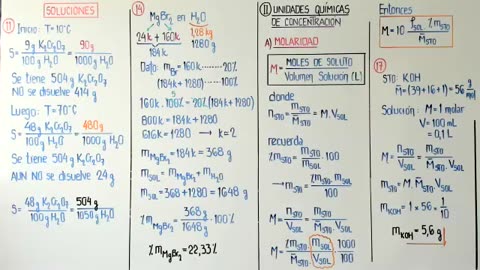 ASEUNI ANUAL 2021 | Semana 21 | Química