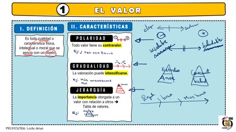 ADC SEMIANUAL 2023 | Semana 15 | Filosofía