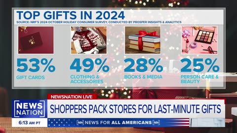 Shoppers pack stores for last-minute Christmas gifts | NewsNation Live