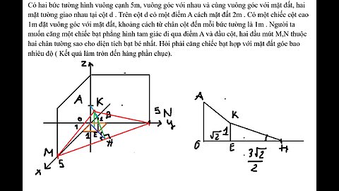 Toán 12: Có hai bức tường hình vuông cạnh 5m, vuông góc với nhau và cùng vuông góc với mặt đất