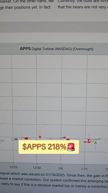 $APPS 218%🚨