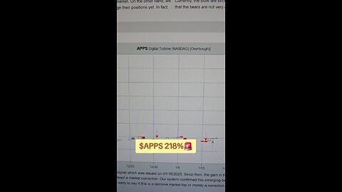 $APPS 218%🚨