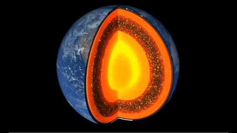 The Core/Poles/Rotation are Changing, Solar Watch Rising News Mar.11.2025