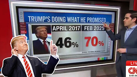 Whoa! Whoa! CNN Harry Enten BLOWN Away By Donald Trump's Approval
