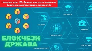 Напреден Курс 129. Држава комплетно водена од Блокчејн децентрализирана технологија! 26.12.2024