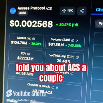 access protocol acs price prediction crypto coin bull run! #fyp