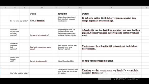 Dutch Language Baseline - Q&A part 04